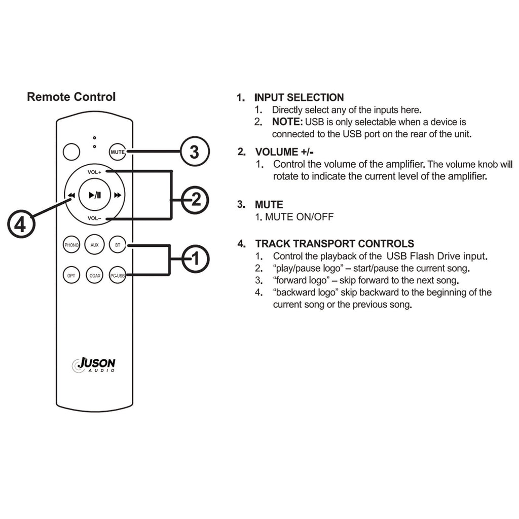 Universal Remote